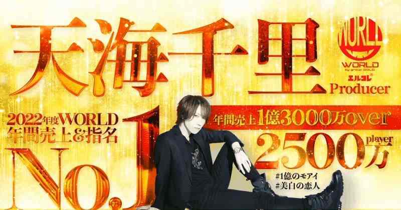 WORLD